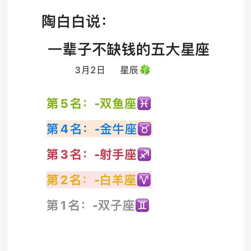 抖音图文来了 陶白白说:千万不能惹的星座#十二星座 #星座 - 兑音