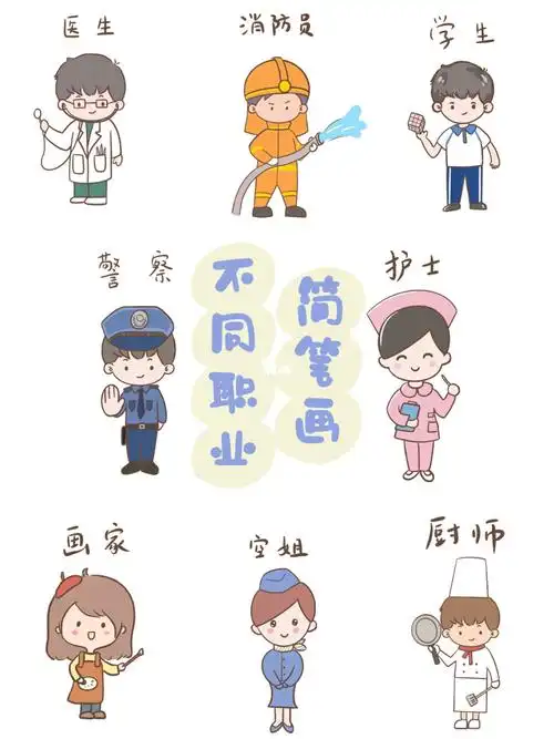 简笔画教程10|不同职业人物