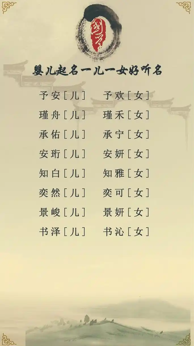 孩子起名兔年二月份宝宝起名.#兔宝宝起名#宝宝起名字#起名取 - 抖音
