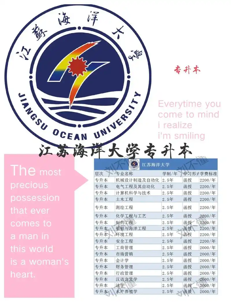 江苏海洋大学.今天推荐一个连云港是非常好的公办学校,他们在3 - 抖音