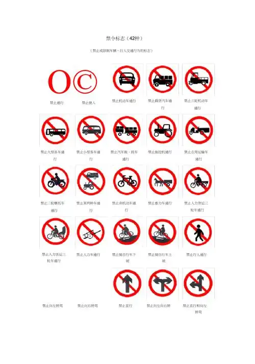 道路交通标志大全