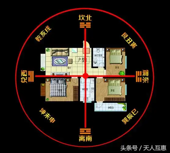 昨天,我在文章里谈到了家居风水中,厨坎季执υ诩