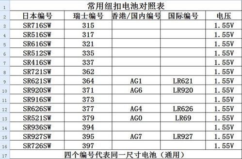 纽扣电池 373 seizaiken 手表电池 日本精工 1.