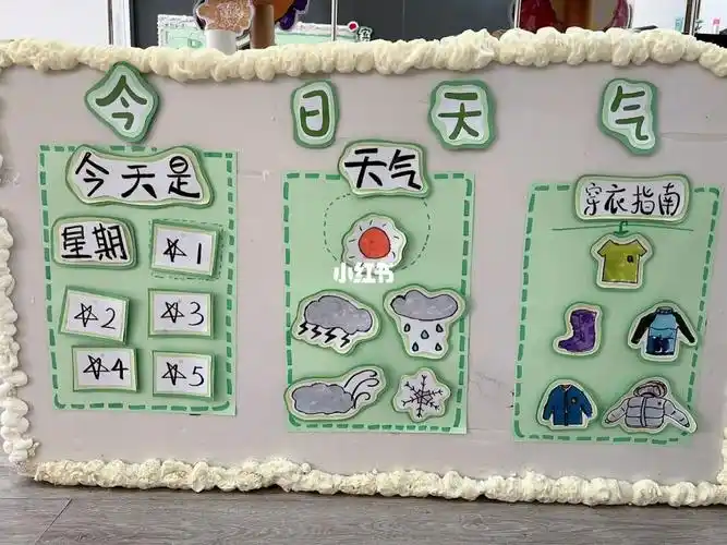 幼儿园天气预报环创