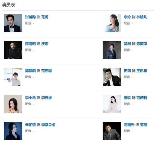 好消息庆余年2快播了范闲从倒下再爬起用了五年时间