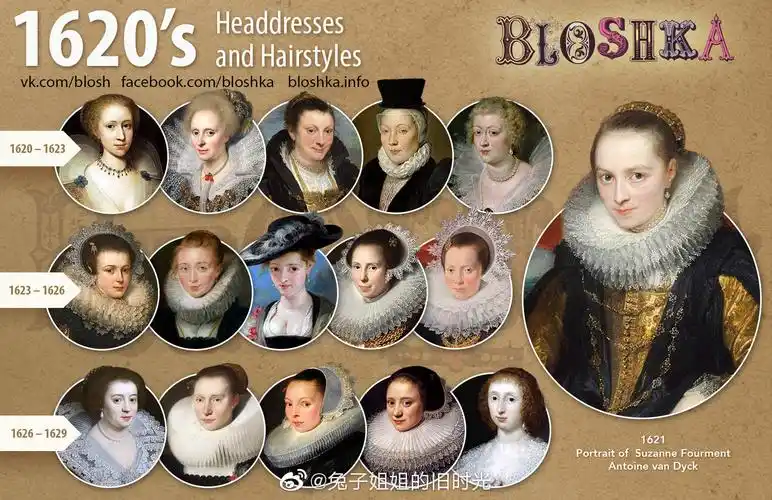 17世纪女子的头饰与发型