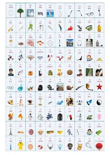 数字编码记忆图