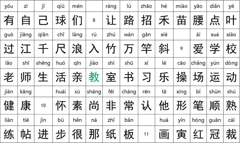 2016北京课改版一年级上册认读字表(汉字带拼音)