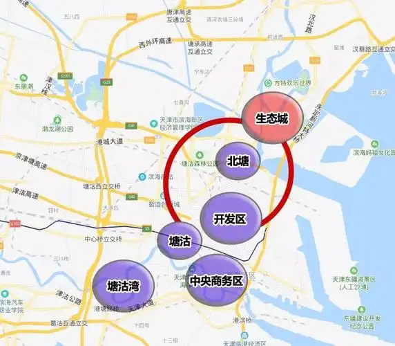 在滨海新区的几个核心板块里,生态城明显要高一个级别,是最经得起对比