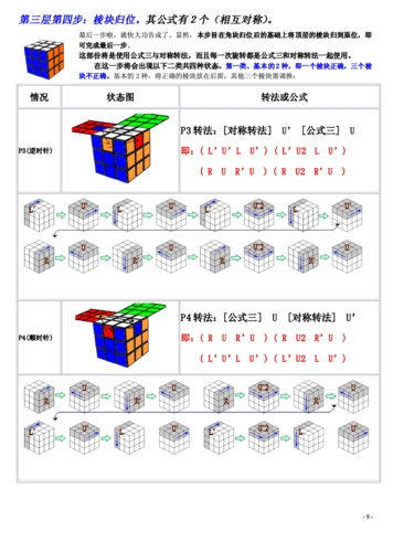 第9页 (共10页,当前第9页) 你可能喜欢 魔方公式口诀图解 魔方教程