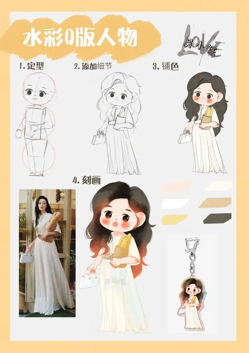 热巴q版新手轻松上手.#q版人物 #迪丽热巴时装周 #迪丽热 - 抖音