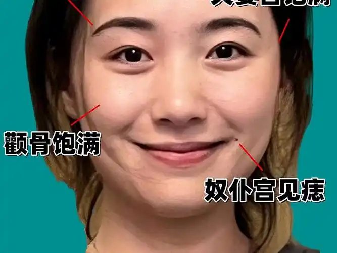 十分可爱的女人面相,典型的贤妻良母,男人娶到真是福气!