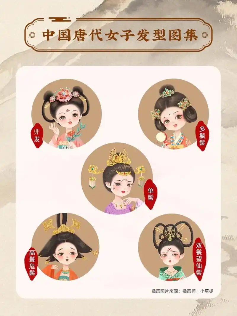 唐朝女子发型大赏,你最喜欢哪一个?
