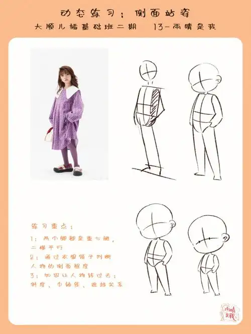 人物动态侧面站姿练习