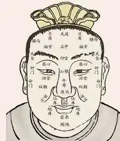 下面简单说说,对老婆不好的男人,具有什么面相特 - 抖音