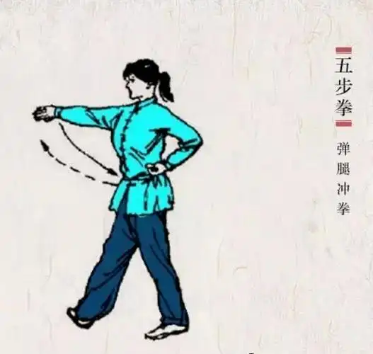 五步拳(彩图版)