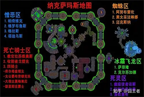 魔兽世界怀旧服期待naxx和taq一样便当化现实吗