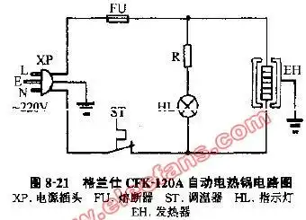 格兰仕cfk-120a自动电热锅电路图