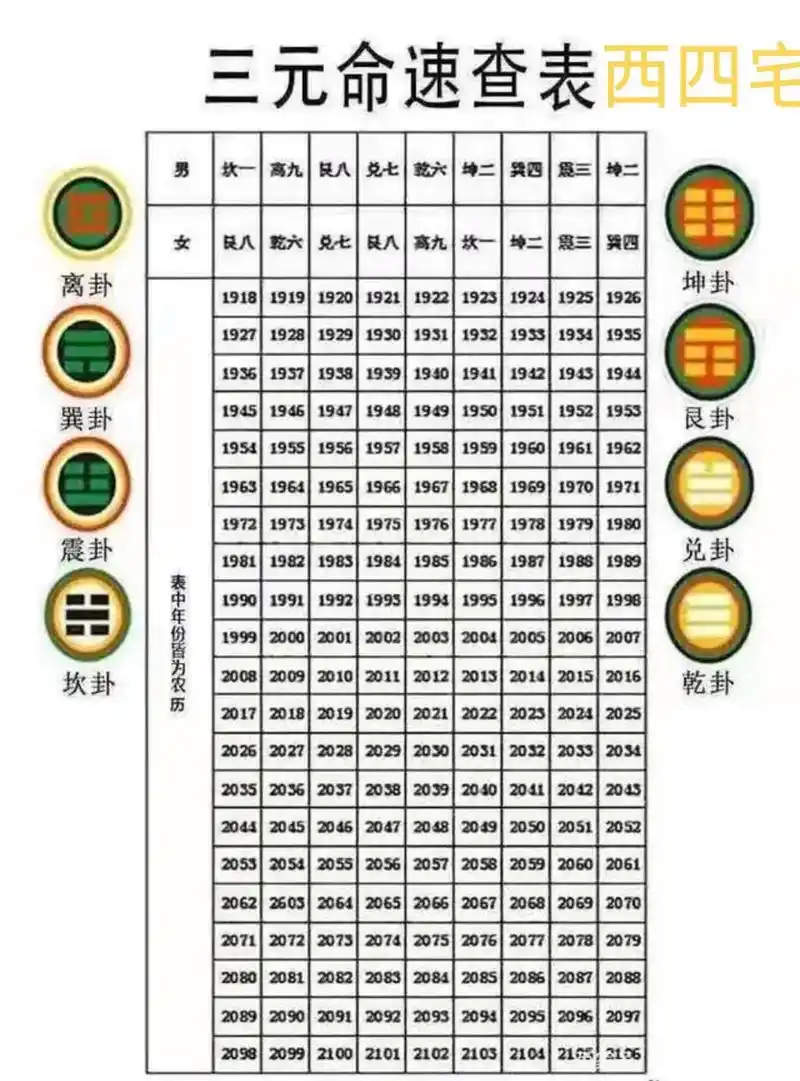 不易简易! - 抖音