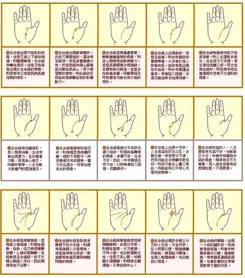 有名的算命师_手相生命线中间分叉_分叉图解