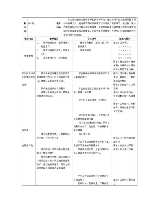 体育教案-接力跑(1).doc