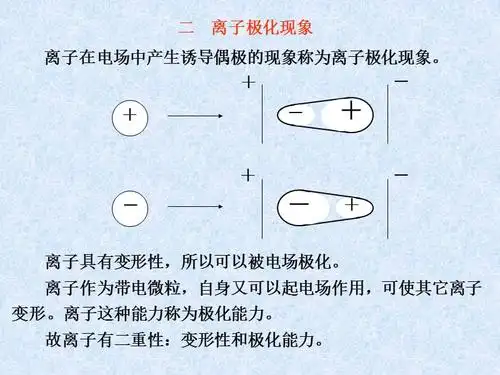 离子极化一对离子特征的描述离子的特征要从三个方面描述ppt
