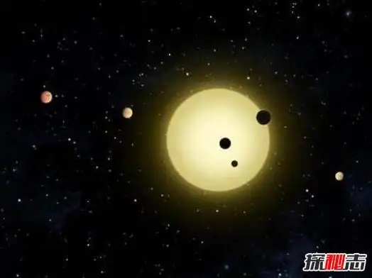 揭秘宇宙最小的星球有多小,开普勒-37b迄今为止最小星球