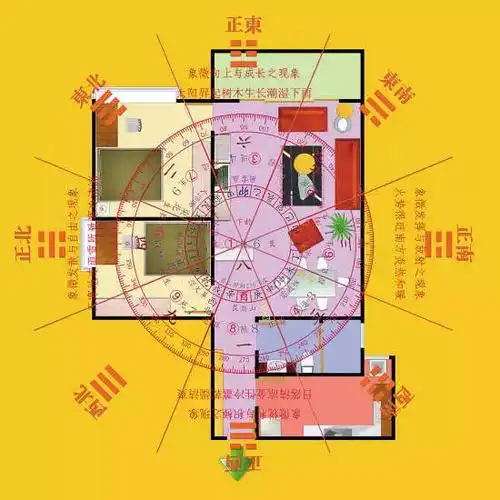 楼房风水好楼层属相房屋风水禁忌