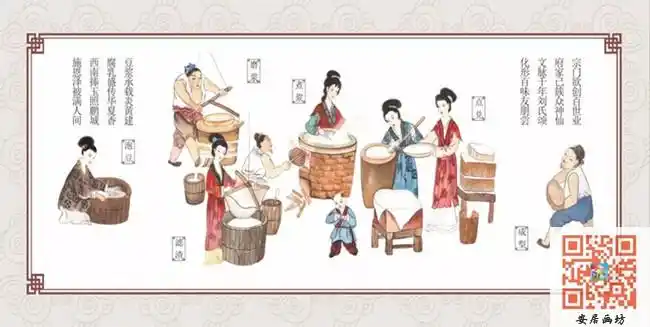 豆腐制作豆浆传统传统美美食做法背景墙装饰画无纺布定制壁画