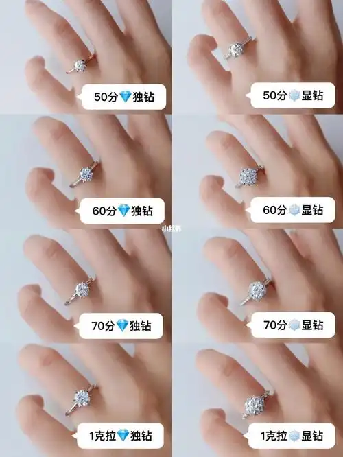 成都钻戒|50分~1克拉经典90显钻上手对比