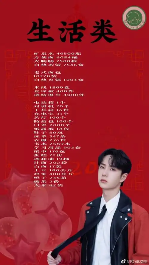 王一博粉丝正能量##王一博粉丝正能量##王一博公益站##王一博公益站