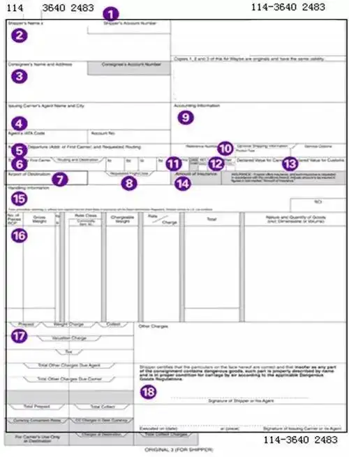空运提单怎么查物流信息?航空提单的作用和用途