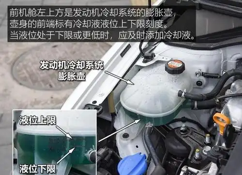 领动冷却液在哪里看