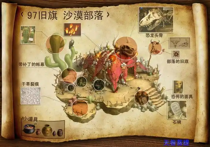 无咎菩提——记忆宫殿——高清1000地点桩(样图)