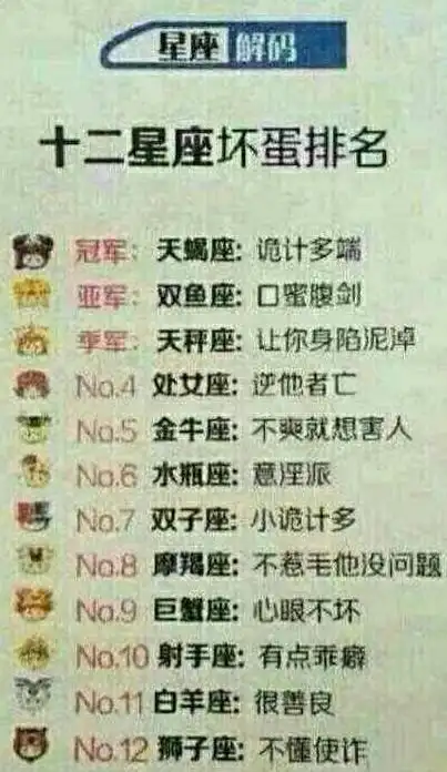十二星座谁最坏? 谁的鬼点子最多?