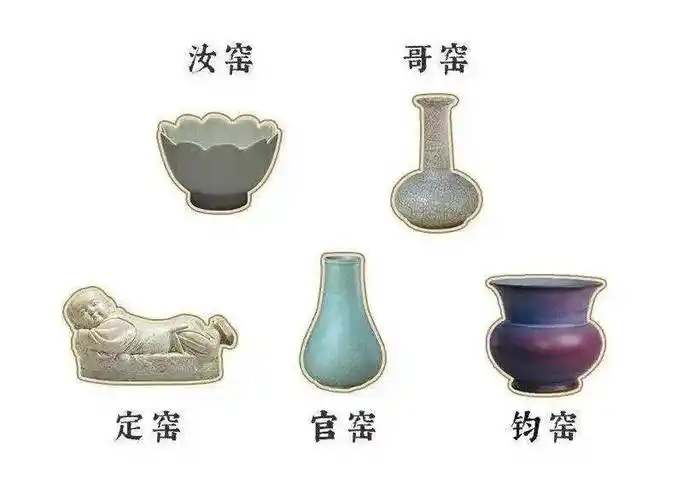 宋代风采五大名窑文质古韵