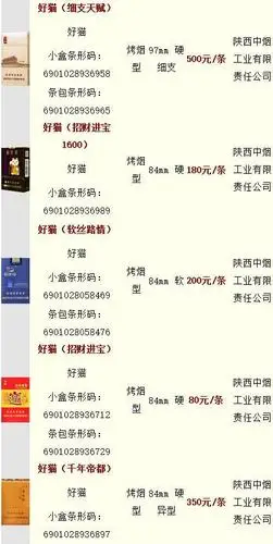 好猫香烟一包多少钱-2018好猫香烟价格表图大全:好猫香烟多少钱