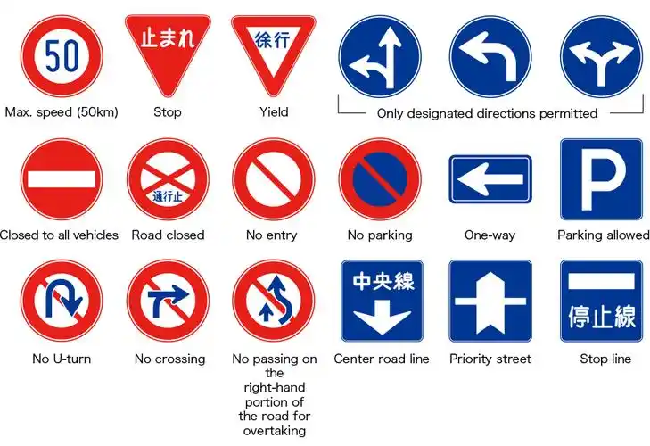 > other traffic signs and rules (pdf)