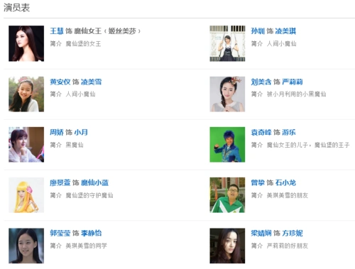 演员表如下