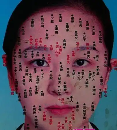 脖子上长痣面相图解脖子左侧长痣面相图1,女孩子颈部的痣:这颗痣一定