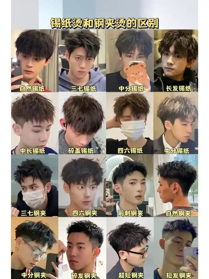 男士发型设计,根据脸型头型设计专属自己的发型 摩根锡纸烫束状态感