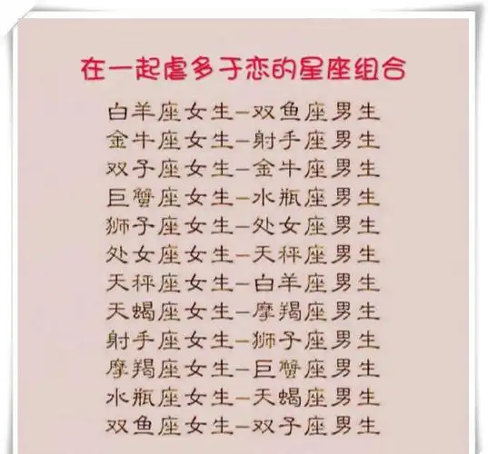 3,男女十二星座配对分析:十二星座的配对