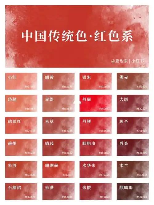 78中国传统色红色系奇迹中国红