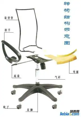 南京椅子维修南京转椅维修南京老板椅维修各种椅子清洗