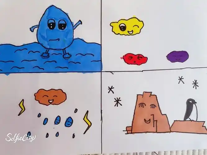 《我是什么》——"水的变化"之连环画