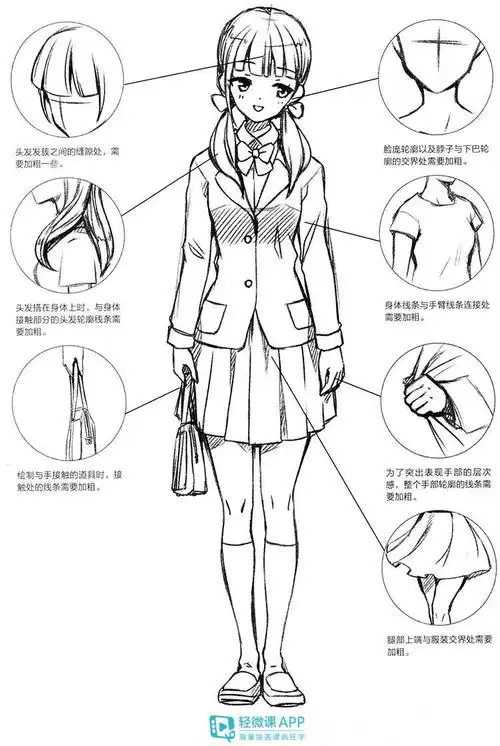 绘画新手怎么练习画线条