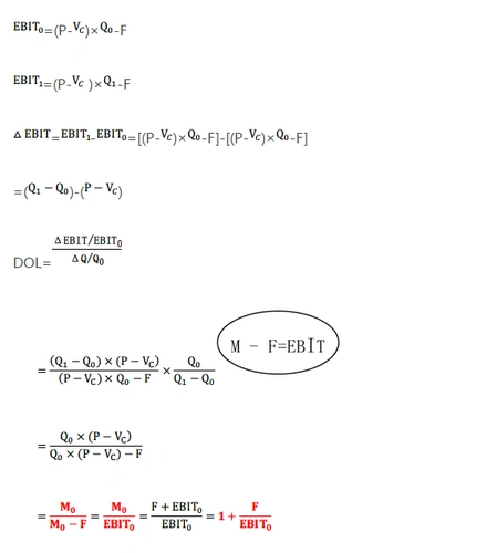 经营杠杆系数简化公式的推导