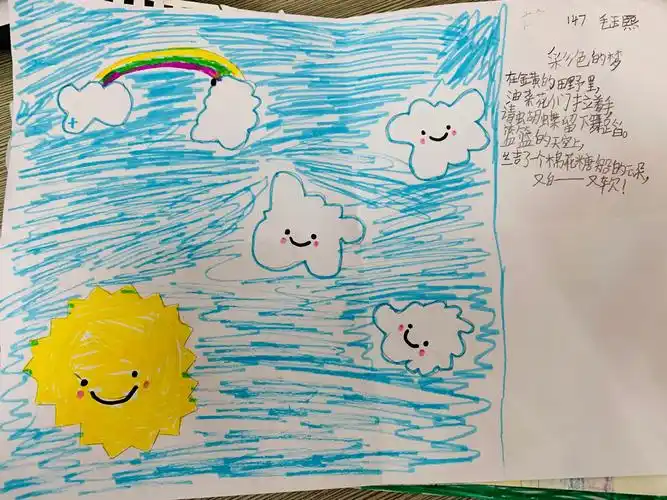 写美篇我有一大把彩色的梦, 有的长,有的圆,有的硬, 他们躺在铅笔和盒