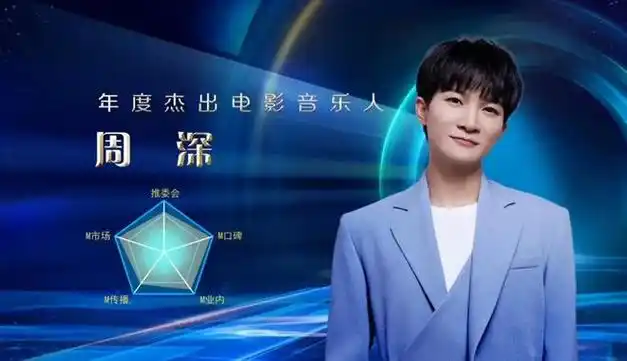 周深的音乐风格对华语乐坛有什么影响