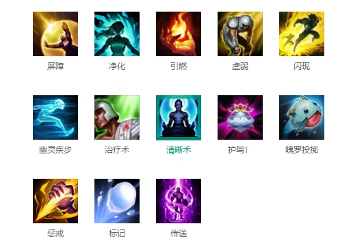lol公认最垃圾召唤师技能出场率几乎为0连官方都针对它